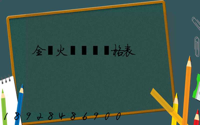 全國火車貨運價格表